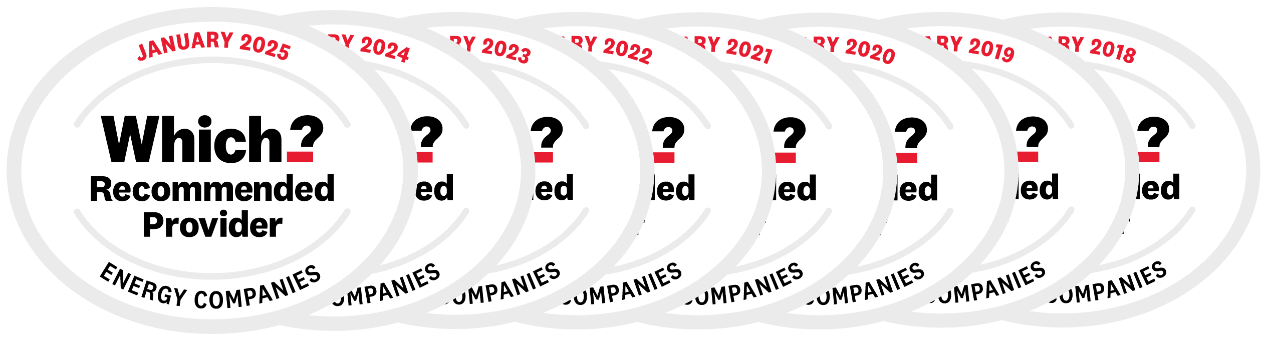Which Recommended Supplier 2018 - 2025