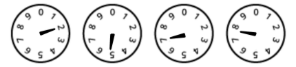 Gas dial meter display