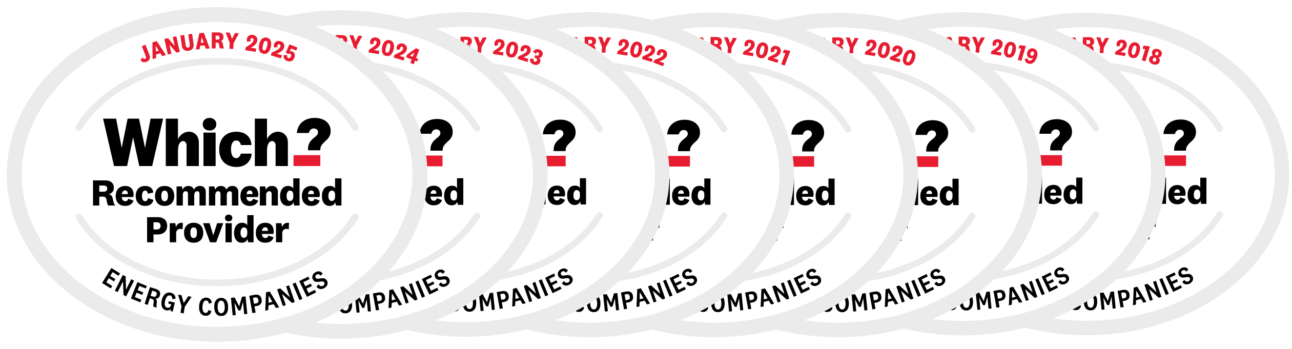 Which? Recommended Provider, Energy Companies, January 2025